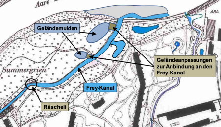 Renaturierung Frey-Kanal Renaturierung Frey-Kanal